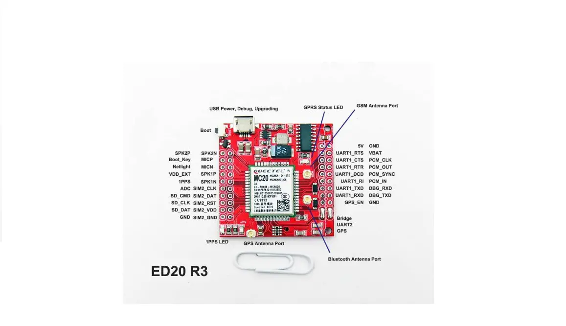 Quectel Mc25 Qflash Gsm/gprs/gnss Module User Guide Quectel Mc25 Qflash Gsm/gprs/gnss Module User Guide