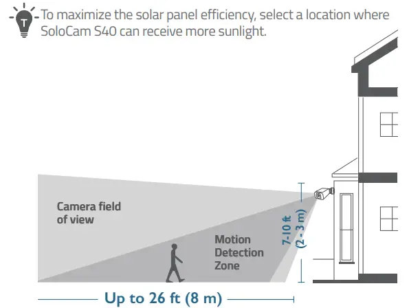 eufy SoloCam S40 Security Camera-fig5