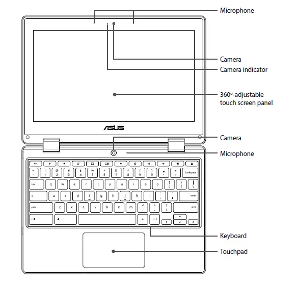 ASUS-CZ1100FV-Chromebook-FIG-1