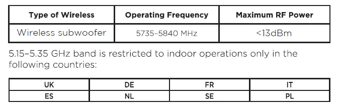 polk-REACT-SUB-7-Inch-Wireless-Subwoofer-1