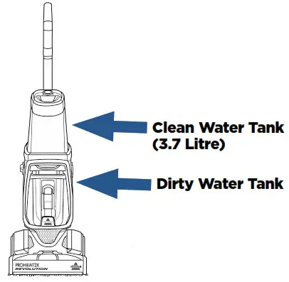 Filling Your Clean Water Tank 1