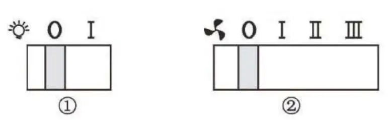 Baumatic GUH52SD 52cm Undermount Rangehood - Controls