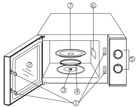 H Koenig vio4 20L 24.5cm Microwave Oven - PART