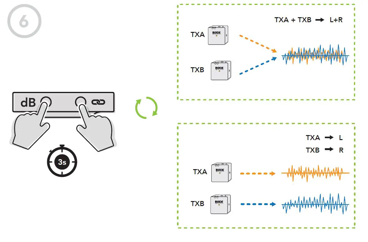 RODE -MICROPHONES-WGOIIRX-Wireless-Microphone-System-10