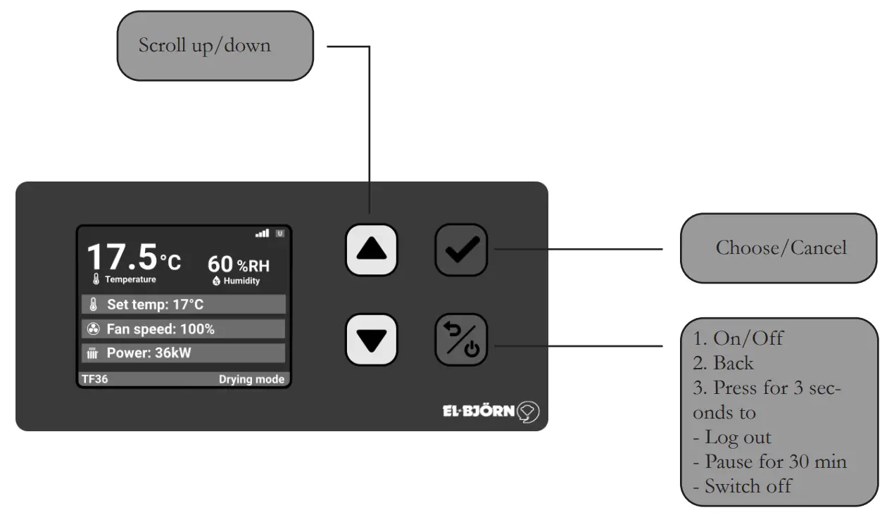 EL BJORN TF 9EL Fan Heater - DISPLAY