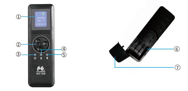 FALCONE-YES-RC-5-Remote-Control-fig-1