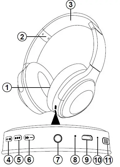 Fontastic-261213-Anca-Wireless-On-Ear-Headphone-fig1