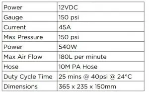 FIG 1 Specifications