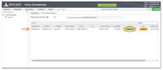 aruba EC XS EdgeConnect Switcher