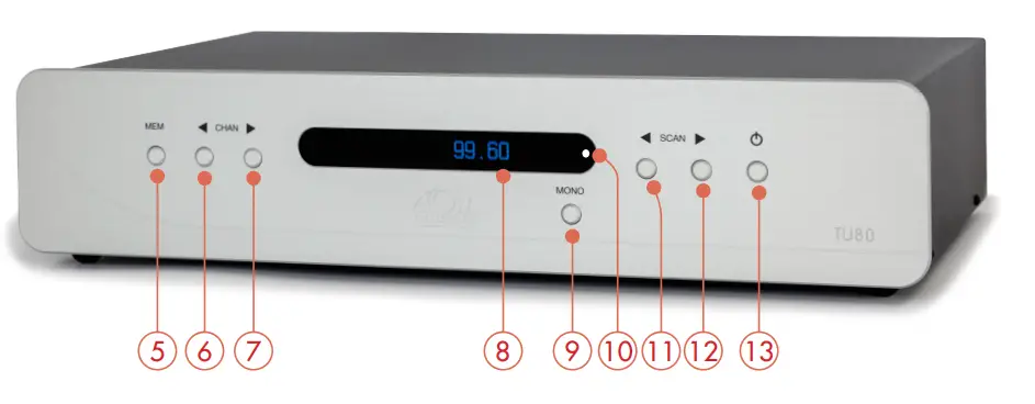 ATOLL ELECTRONIQUE TU80 Sig TUNER FM - fig2