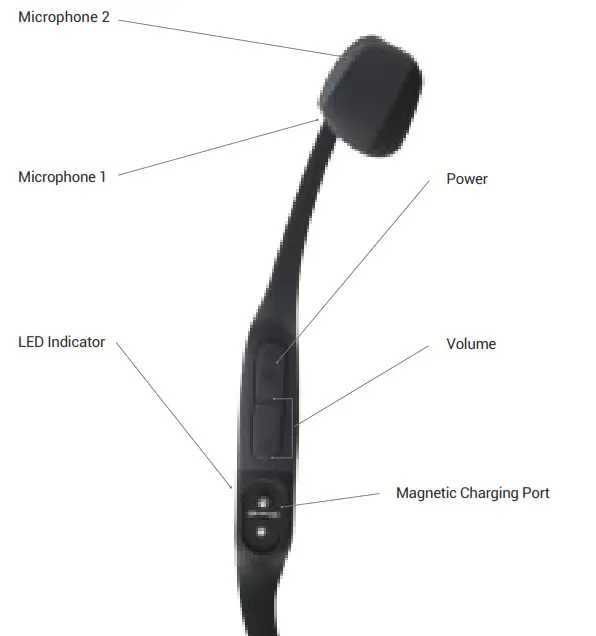 AFTERSHOKZ AEROPEX Bone Conduction Wireless Bluetooth Headphone - overview 2