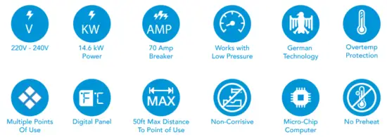 marey ECO150 Electric Tankless Water Heater - Amperage