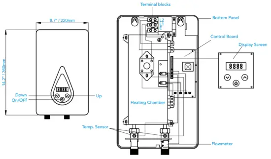 marey ECO150 Electric Tankless Water Heater - INNER STRUCTURE