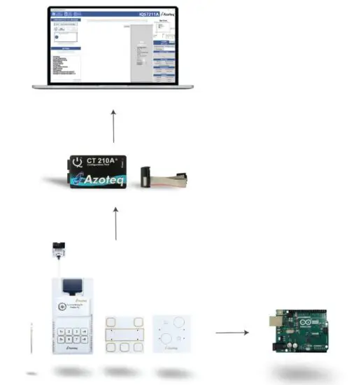 Azoteq-IQS7222A-Evaluation-Kit-FIG-2
