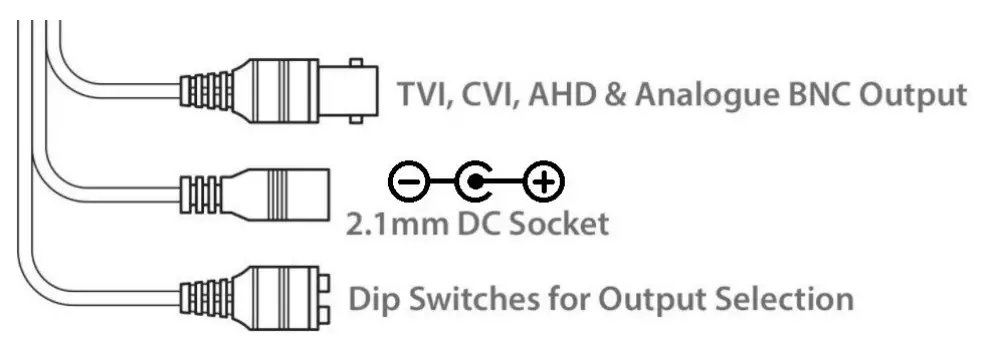 ZIP SEE 606 All in one 2.8 12mm 5MP Camera-fig1
