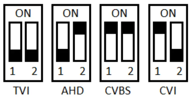 ZIP SEE 606 All in one 2.8 12mm 5MP Camera-fig2