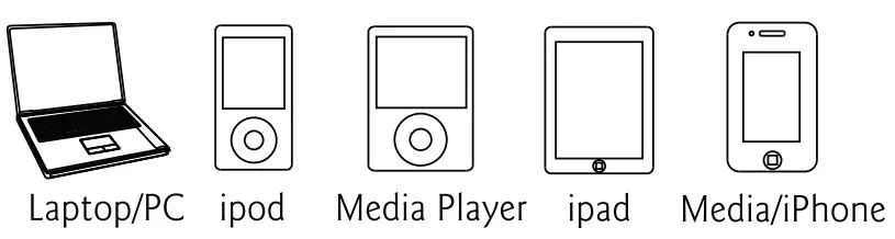 DOAGEAS B80 Wireless Charger Bluetooth Speaker -fig1