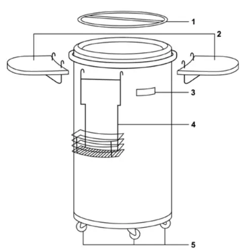 ELVITA CPC4501S Portable Party Cooler - COMPONENTS AND FEATURES