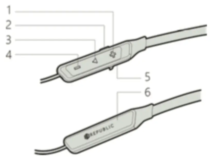 REPUBLIC Sport Wireless Earphone- Understandig