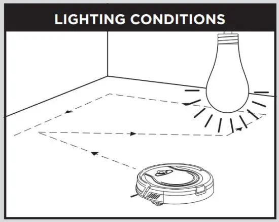 Shark RV750EU Robot Vacuum Cleaner - EXPECT 4