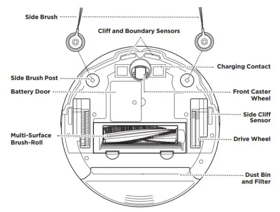 Shark RV750EU Robot Vacuum Cleaner - ION ROBOT 2