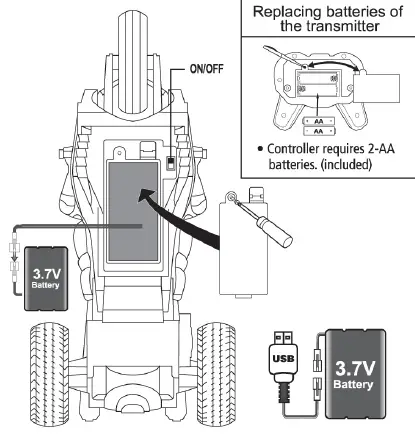 MKB 2.4GHz-Frequency-Remote-Control-Car-1