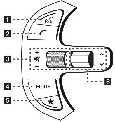 Lg GV80 GENESIS Car Navigation System - STEERING whEEL REMOTE