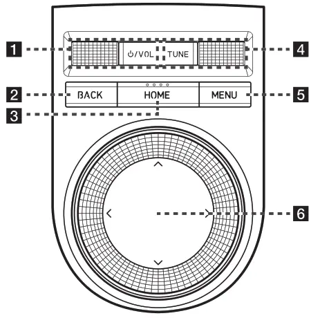 Lg GV80 GENESIS Car Navigation System - fRONT SEAT CONTROL kEyS