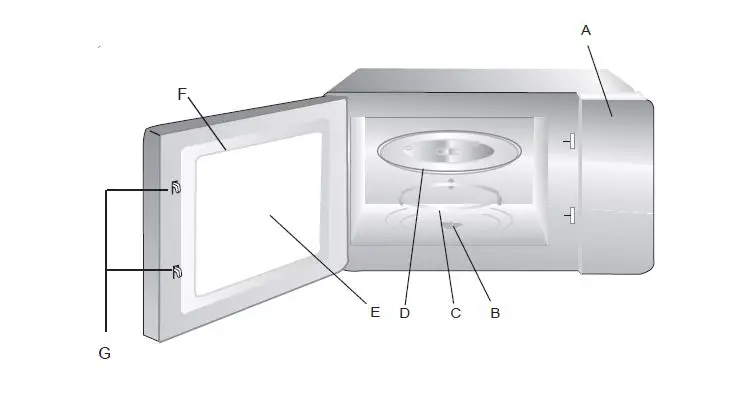 Midea-EM262A2FD-PVH-Microwave-Oven-fig-1