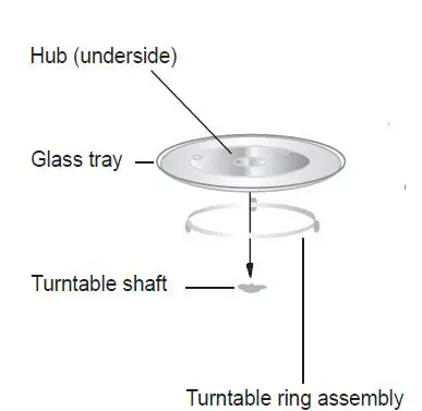 Midea-EM262A2FD-PVH-Microwave-Oven-fig-2