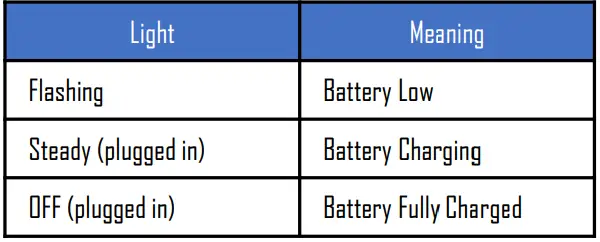 SMAT-CS-20101-SENSOR-MASK-ANTI-TOUCH-fig-2