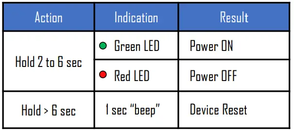 SMAT-CS-20101-SENSOR-MASK-ANTI-TOUCH-fig-3