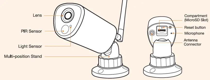 CAMERON AMZ10W Outdoor HD Camera 2