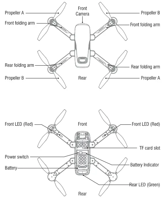 Drone preparation