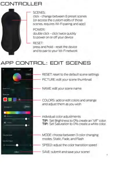 MONSTER-MLB-1033-RGB-LED-Light-Strip-9