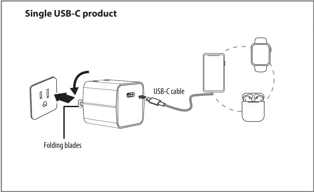 INSIGNIA-NS-MW320C1W22-V30-Series-20W-USB-C-Wall-Charger-1