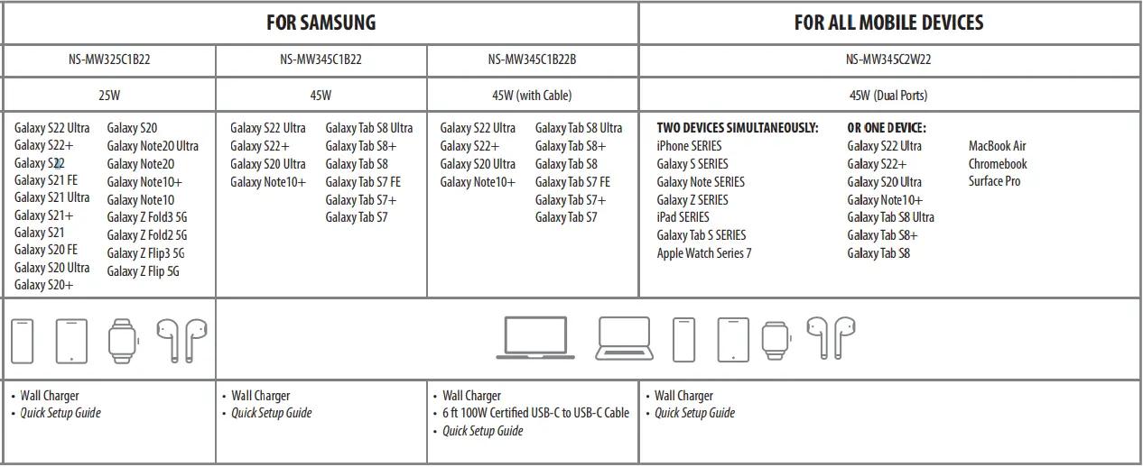 INSIGNIA-NS-MW320C1W22-V30-Series-20W-USB-C-Wall-Charger-4