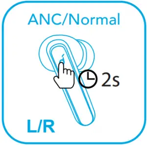 CONTROLS ANC Normal