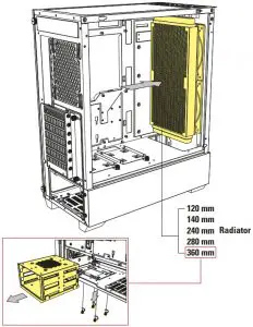 Front Panel Radiator Installation