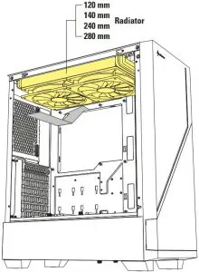 Top Panel Radiator Installation
