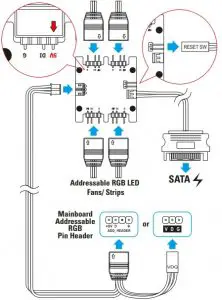 Mainboard Addressable RGB Control