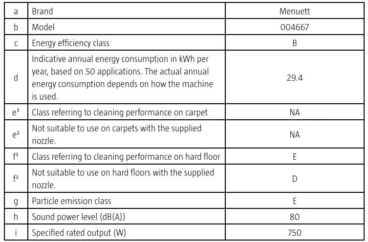 Menuett 004667 Vacuum Cleaner-fig14