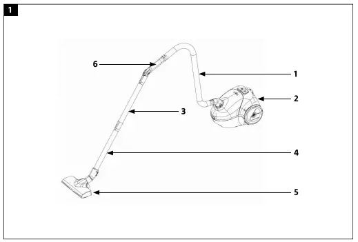 Menuett 004667 Vacuum Cleaner-fig2