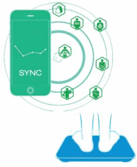 Hunan Ruixue Household Products B09MRJRWNT Bluetooth Smart Scale -