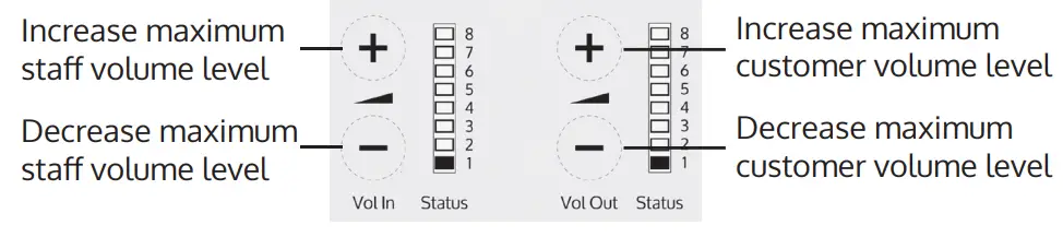 contacta-STS-K035-Speech-Transfer-System-28
