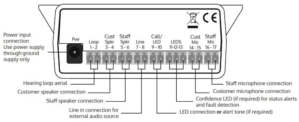 contacta-STS-K035-Speech-Transfer-System-9