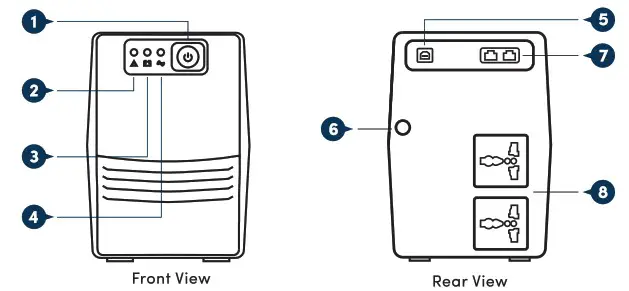 prolink PRO700SFC Super Fast Charging Line Interactive - overview 2