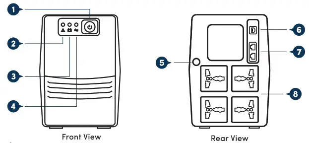 prolink PRO700SFC Super Fast Charging Line Interactive - overview 3