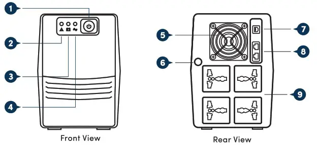 prolink PRO700SFC Super Fast Charging Line Interactive - overview 4