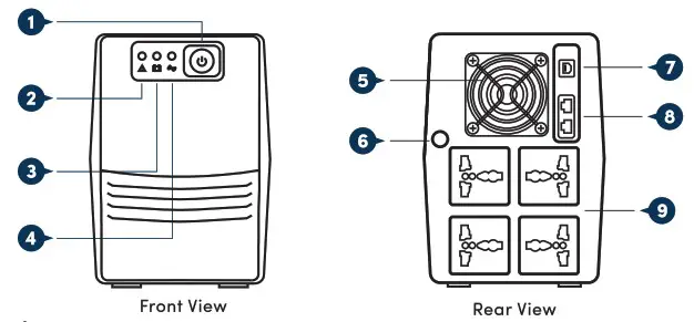 prolink PRO700SFC Super Fast Charging Line Interactive - overview 5